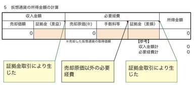 加密货币管理制度,现状、挑战与未来展望