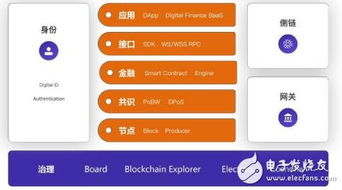 加密货币金融服务公司,引领数字货币新时代