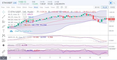 以太坊1065,揭秘智能合约安全与效率的革新之路