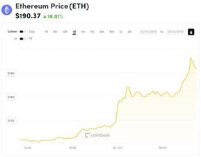 加密货币公布资产列表,FTX资产清单揭示市场动态与风险