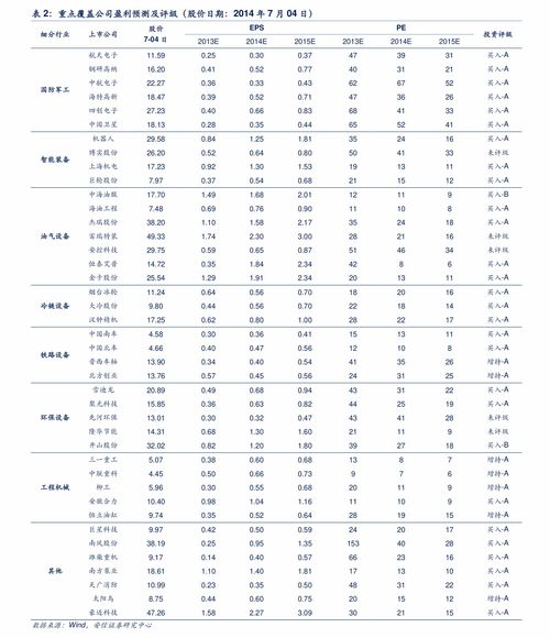 以太坊16年价格行情,从分裂到崛起的见证