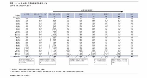 加密货币行业摘要,市场动态、监管趋势与创新挑战