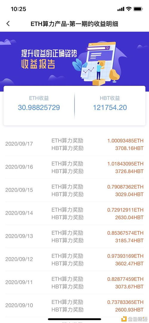 现在以太坊还能赚钱吗,以太坊价格波动下的挖矿盈利前景分析