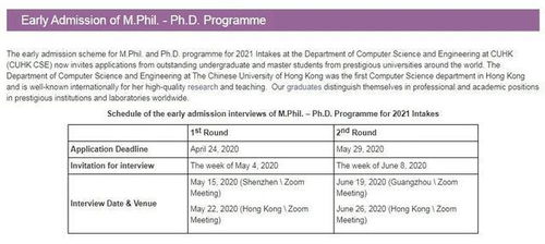 香港中文大学Skype面试题目,揭秘面试技巧与应对策略