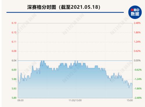 加密货币华强北,加密货币矿机制造中心的风云变幻