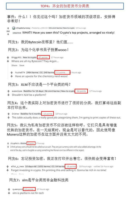 加密货币可以被继承吗,挑战与解决方案