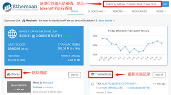 信息如何上以太坊,从零开始构建去中心化应用