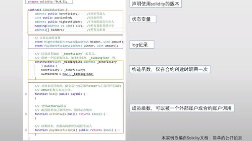 以太坊1688协议,揭秘下一代区块链技术的创新与未来