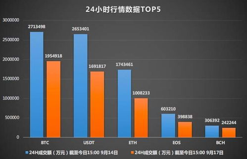 以太坊 a股,赋能A股市场新生态