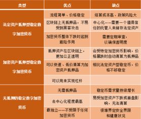 加密货币金融知识有哪些,参与者、平台与商业模式