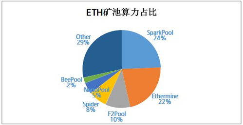 加密货币矿机公司排名榜,独角兽IPO梦断香江