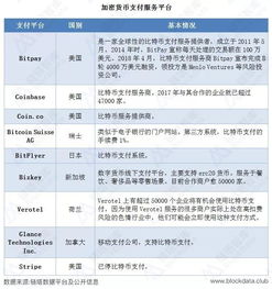 加密货币个人承担风险,个人风险自担的金融探险之旅