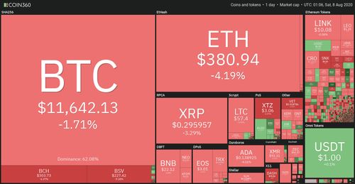 比特币最高达到,从诞生到2万美元的传奇历程