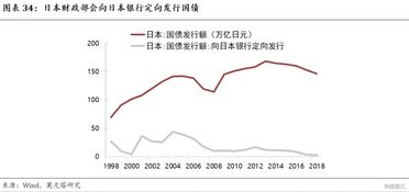 加密货币今年热点话题,比特币破纪录、meme币崛起与监管新篇章