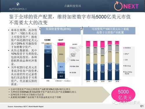 加密货币密码是几位数字,构建安全数字世界的关键位数