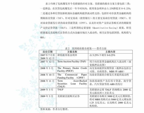 加密货币监管招商银行,招商银行在加密货币监管浪潮中的应对策略与合规实践