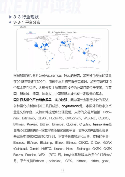 加密货币量化交易的好处,高效、精准、稳健的投资新篇章