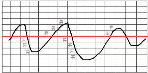 加密货币量化最新消息,最新预测、监管动态与行业事件盘点