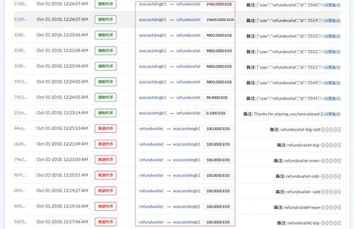 加密货币行情软件mt4官网,全面解析与实战指南