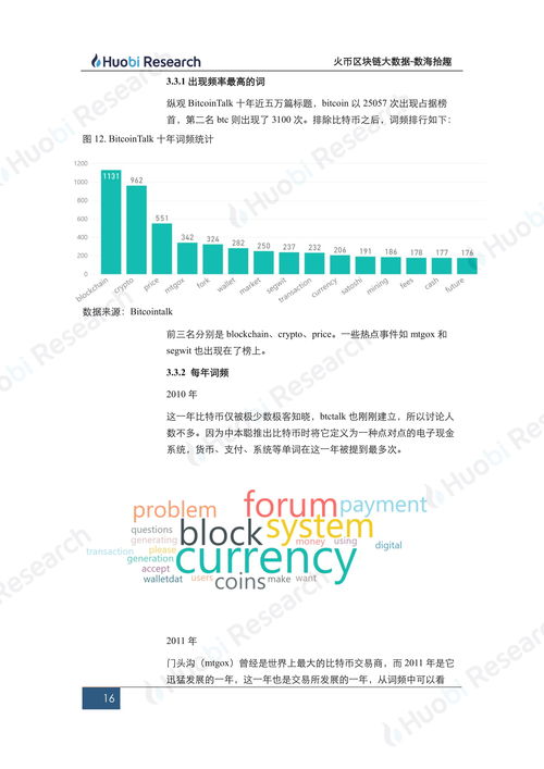 深度分析比特币减产,重塑加密货币生态的周期性变革