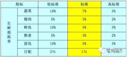 加密货币耗电量对比图表,揭示能源消耗的惊人真相