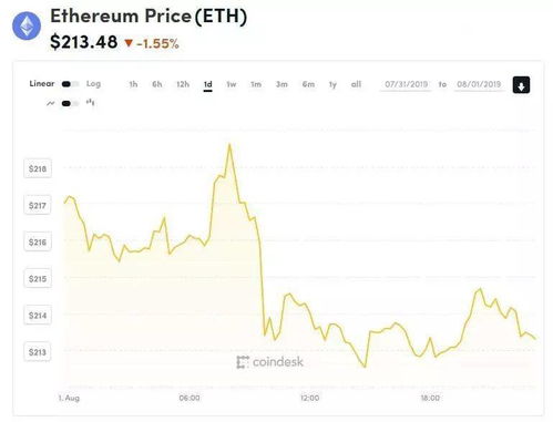 加密货币交付定义,CFTC与BIS的监管探索与挑战