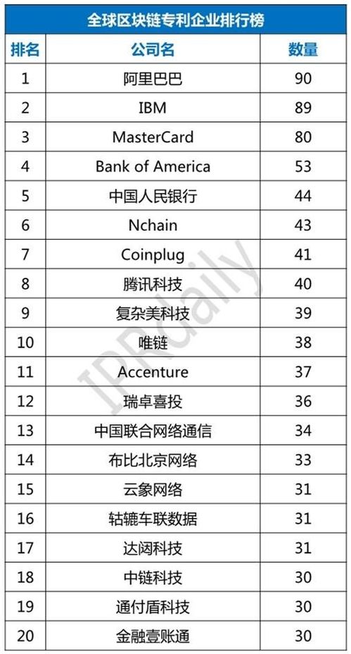 加密货币交易资产截图,资产截图背后的市场动态