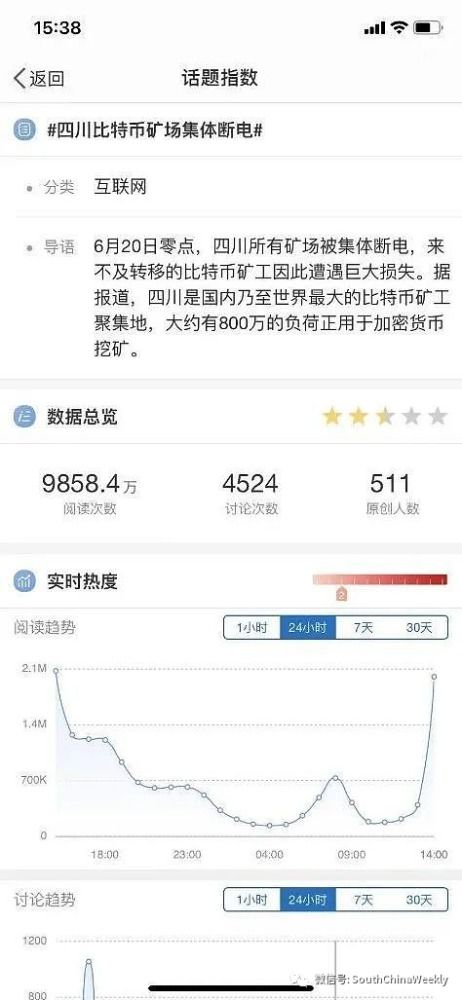 加密货币会被打压吗知乎,全球趋势与应对策略