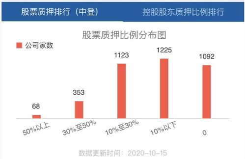 加密货币平均资产收益率,资产收益率动态解析与投资策略洞察