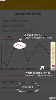 游戏夺宝助手,解锁游戏宝藏的得力助手