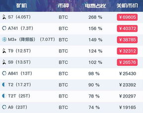 比特币最新判决消息,比特币争议再起波澜”