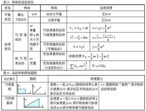 加密货币价值计算公式表,加密货币价值计算公式解析与应用