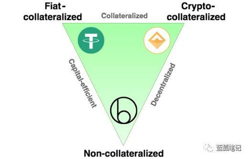 加密货币经典讲座,深入解析比特币与区块链的未来趋势