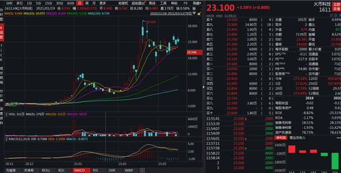 加密货币交易三大平台,币安、火币与欧易的崛起与影响