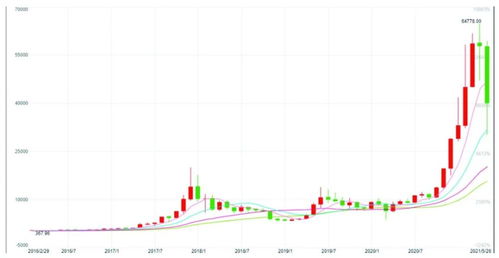 加密货币交易英语怎么说,Exploring Cryptocurrency Trading Terminology: A Comprehensive Overview