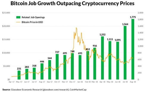 加密货币行业英文,Exploring the Evolution and Challenges of the Cryptocurrency Industry