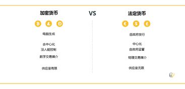 加密货币行情波动视频,揭秘数字货币的过山车行情