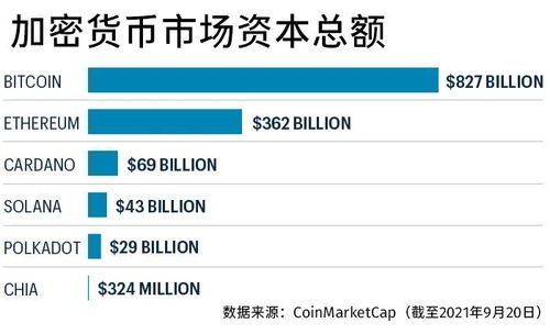 加密货币耗能,能源消耗背后的挑战与解决方案