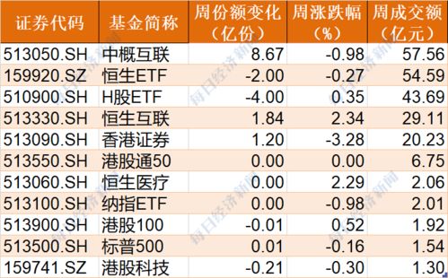 加密货币净产出怎么算的,解码数字货币生产之谜