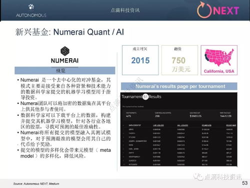 华为加入加密数字货币,引领区块链技术新篇章