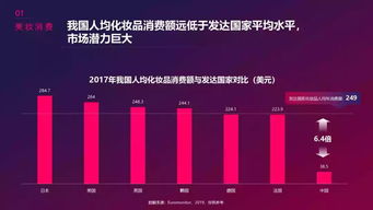 抖音分析加密货币,揭秘短视频平台上的数字货币热潮