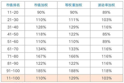 加密货币 波动率怎么算,计算与解读指南