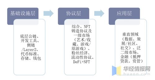 国企职工能炒以太坊吗,合规与风险并存