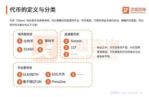 加密货币币种之间的关系,加密货币币种间错综复杂的关系解析