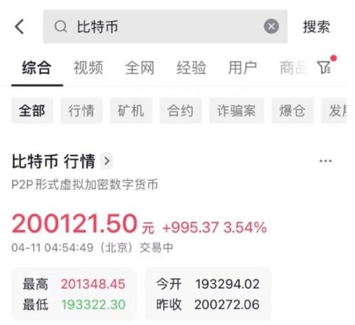 抖音查加密货币行情,实时追踪数字货币市场动态