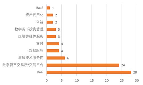 韩国加密货币行业发展,狂热投资与监管挑战并存的生态圈