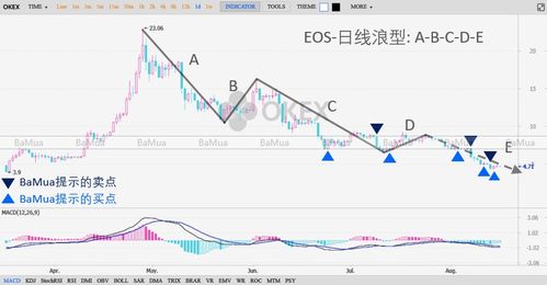 加密货币合理化措施,合理化措施引领行业合规发展