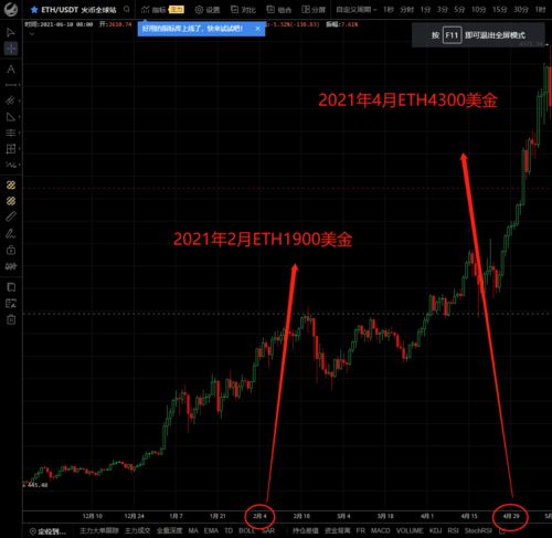 国家会打击以太坊吗,以太坊的未来与监管挑战