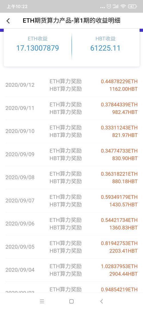 斐讯挖以太坊算力,以太坊算力引领数字货币投资新潮流