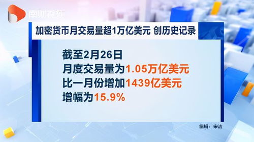 公安冻结加密货币违法吗,法律边界与合规探讨